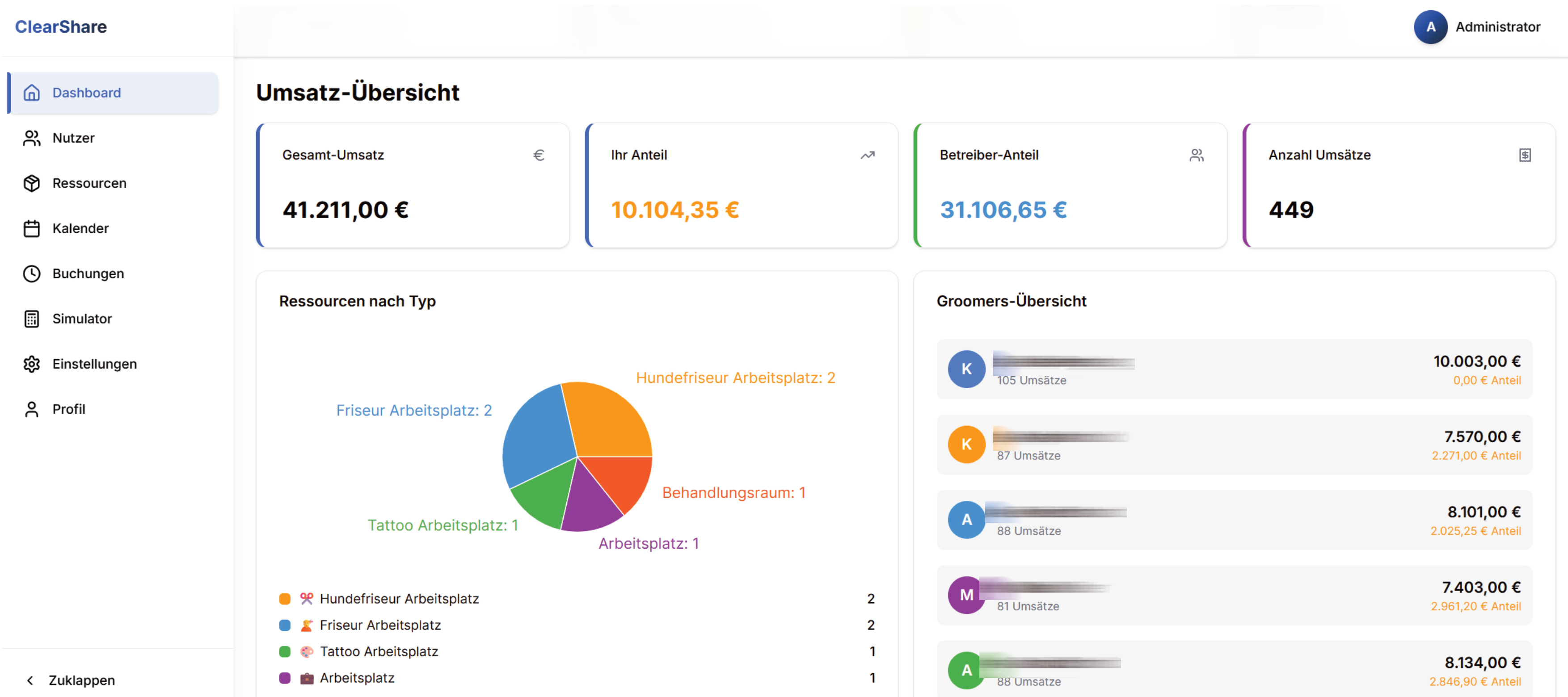 ClearShare Dashboard